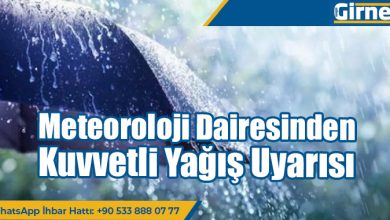meteoroloji yağış yağmur
